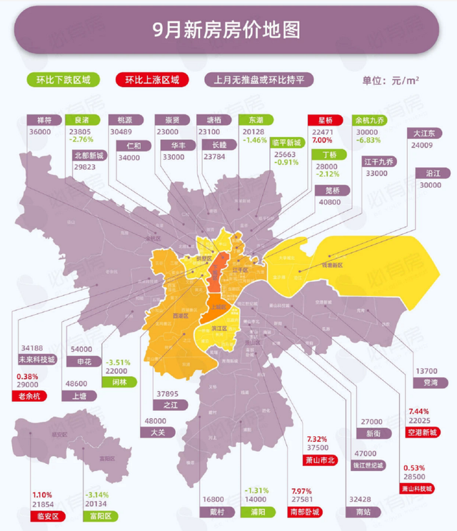 杭州,行政区,余杭,萧山区,杭州市行政区划研究,楼市,萧山