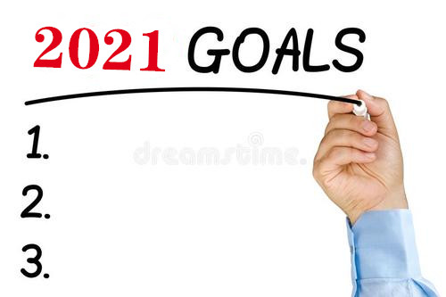 2021年你的目标是什么呢?1. 达成一个目标图片来源于网络,侵删