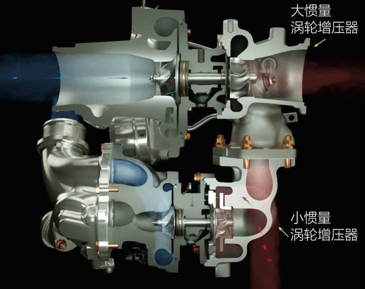 Choose one of the two hardcore SUVs, see which one is stronger, Haval H9 or SAIC Maxus D90 Pro? - DayDayNews