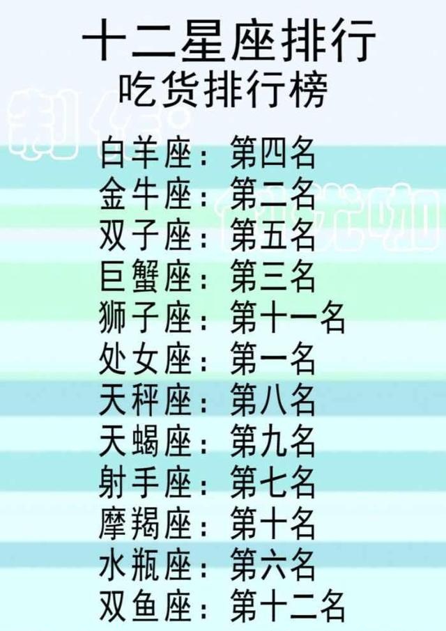 12星座说|双子座女孩坏毛病是善变,狮子座女孩大小姐脾气,你呢