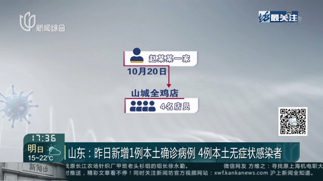 山东昨日新增本土无症状23例
 ,山东昨日新增本土无症状23例病例-图1