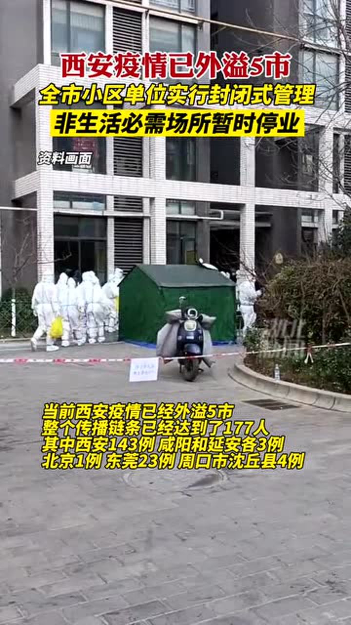 西安全市小区封闭管理
 （西安全市小区封闭管理最新消息）