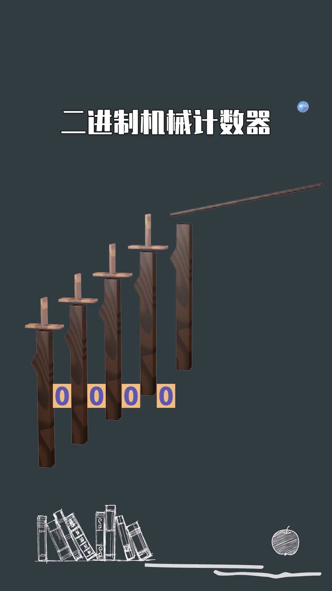 0