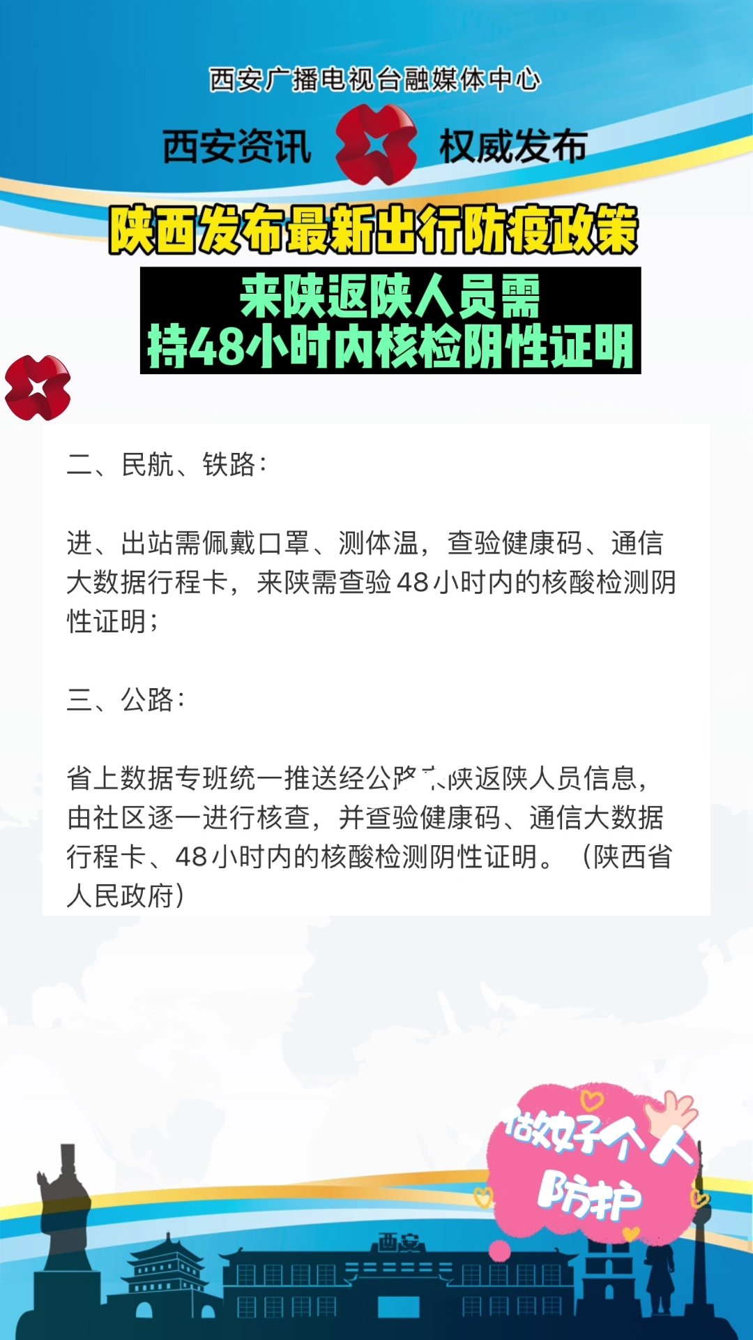 新十条防疫政策
 （新十条防疫政策解读）-图1