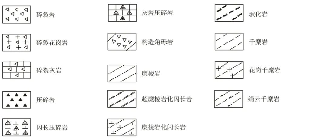 常用地质图例及符号大全!