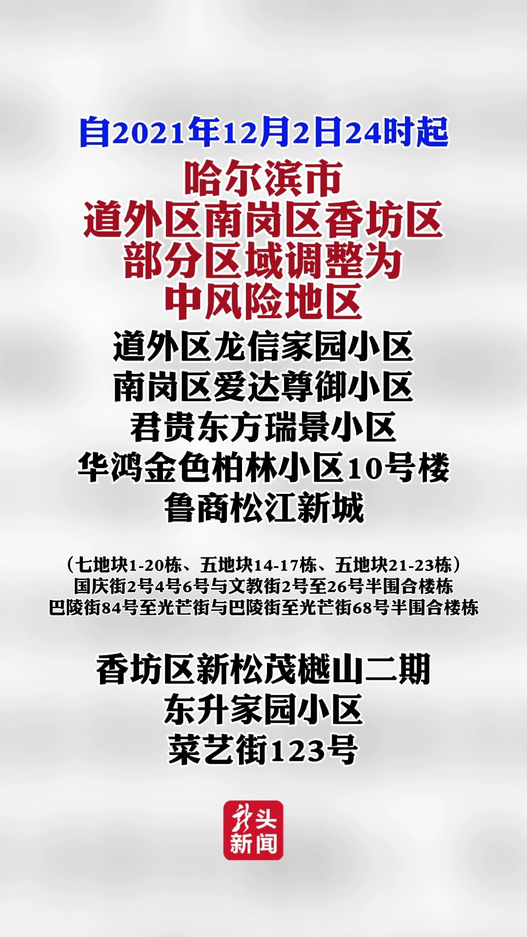 【哈尔滨市部分区域风险等级调整为中风险,哈尔滨两地调整为中风险】