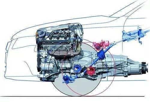 纵置发动机 腾讯网