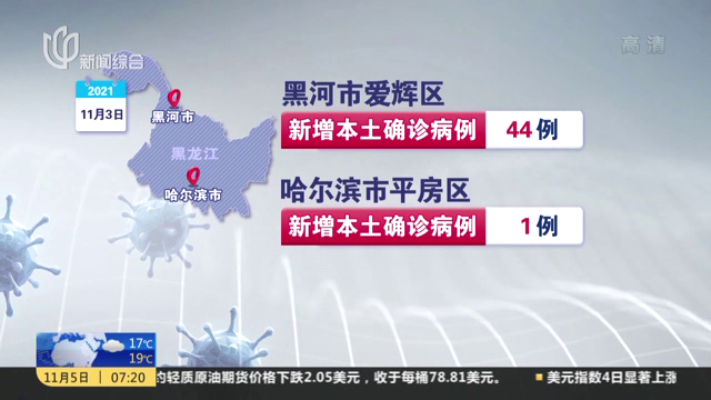【黑龙江增28例本土
 /黑龙江增28例本土/黑龙江新增本土病例2例】