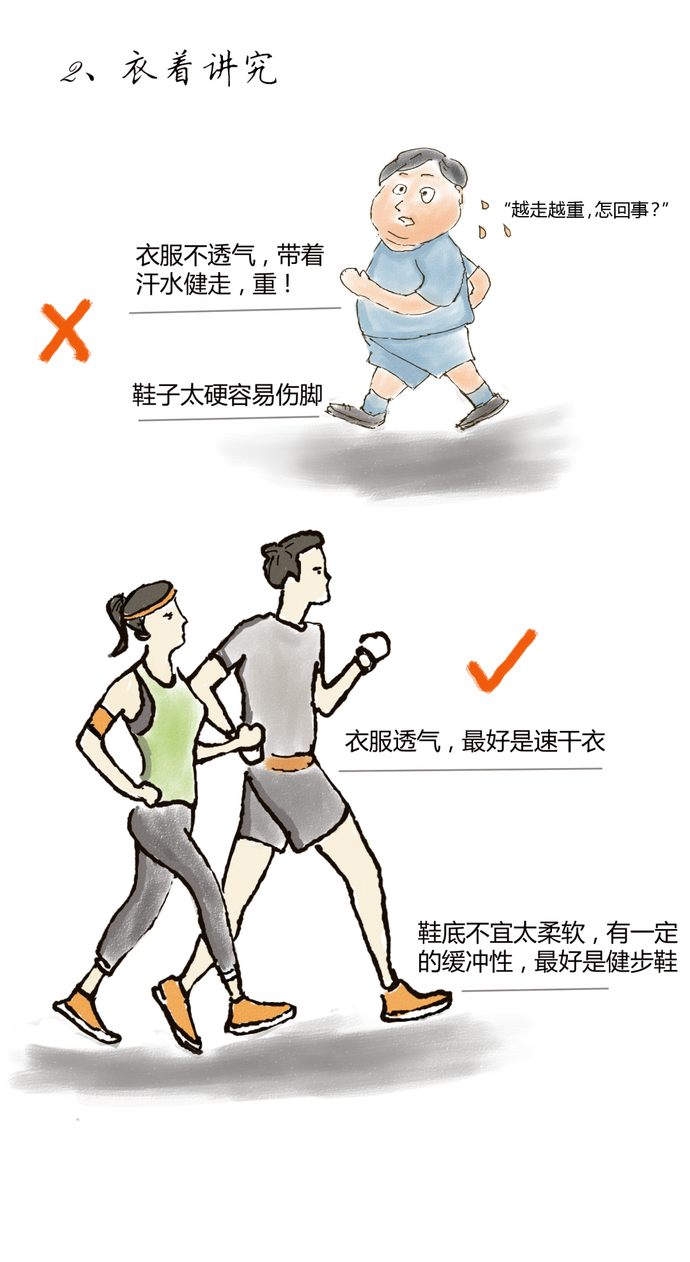 慢性病,健走