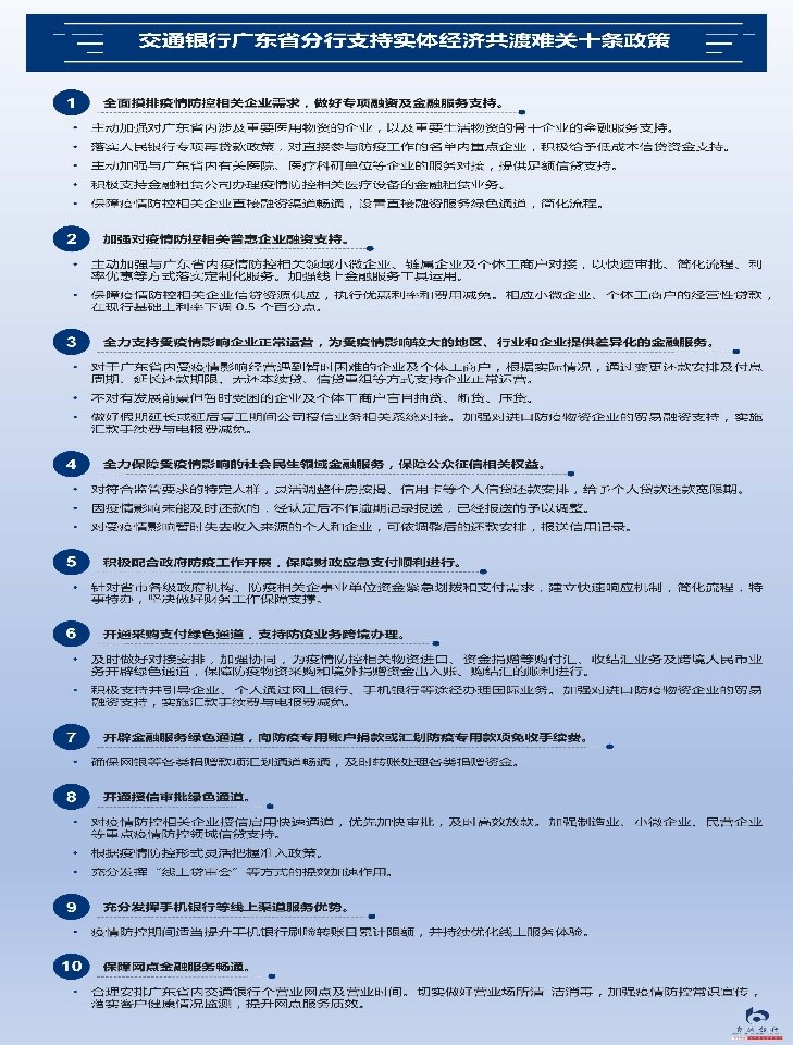 交通银行广东省分行助力实体经济纾困护航复工 看点快报