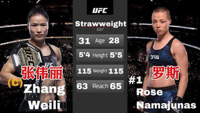 The Net Exposed Zhang Weili S First Round Of Ending Ross Video Can It Be Achieved Daydaynews