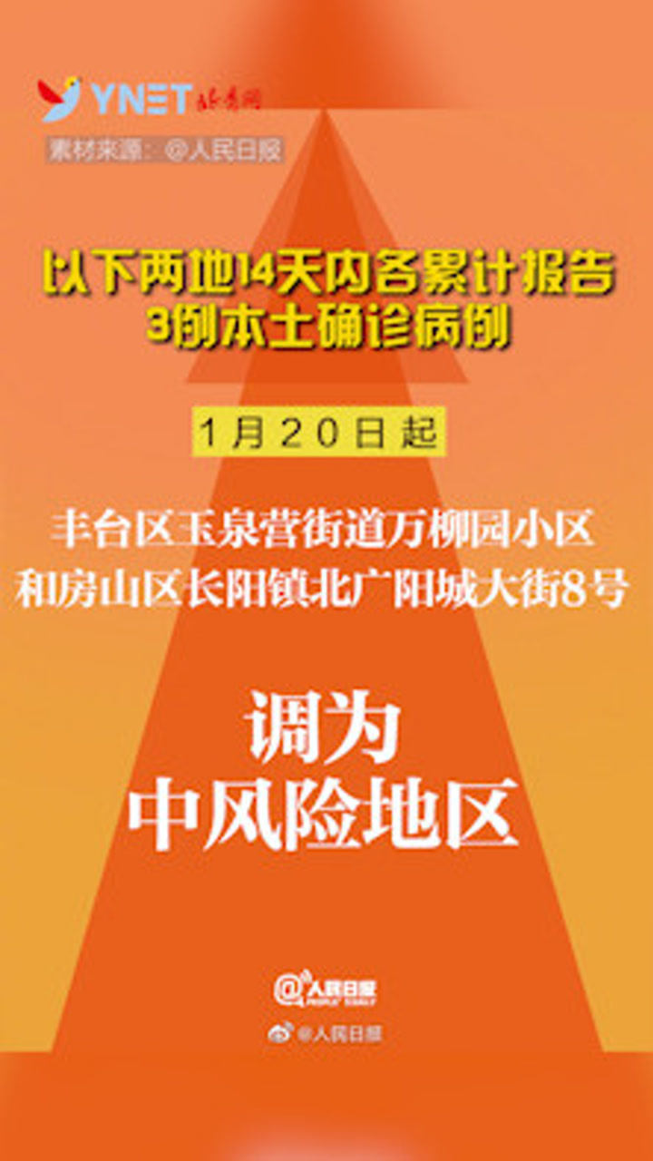 【【北京两地升为中风险,这个时期北京点外卖安全吗】