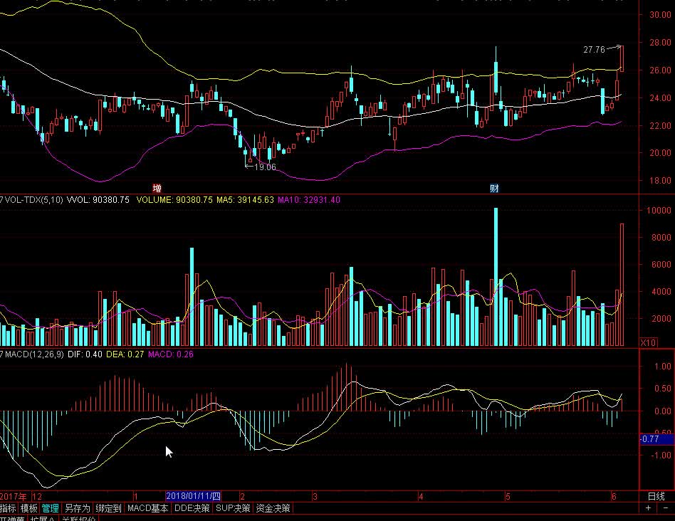 0?fmt=jpg&size=88&h=732&w=948&ppv=1