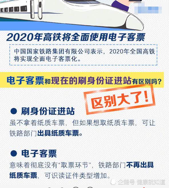 电子客票时代怎么坐火车 2020高铁将全面使用电子客票 看点快报