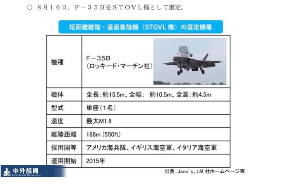 日本确定引进f 35b垂直起降战斗机 看点快报