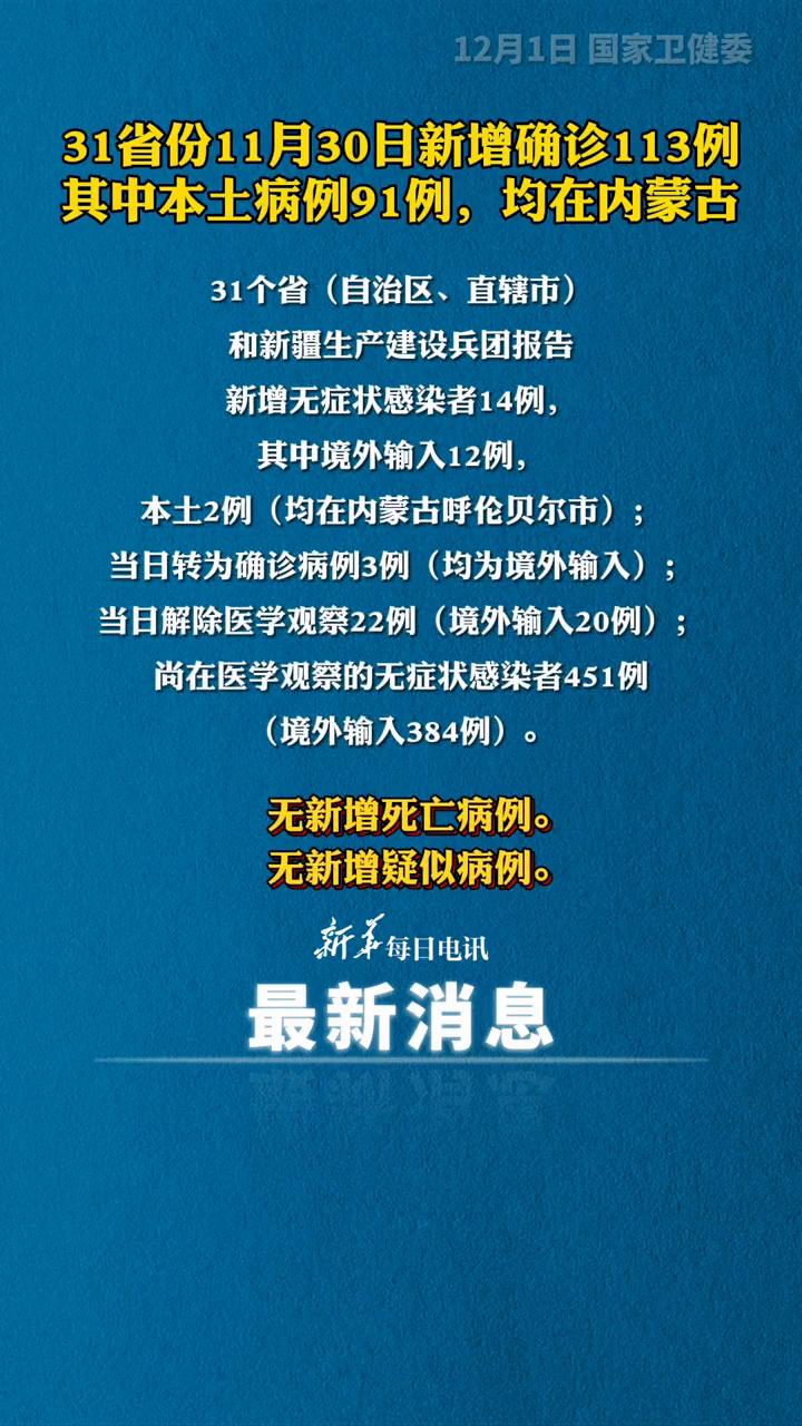 【31省增本土11例
 /31省增本土115例】-图1
