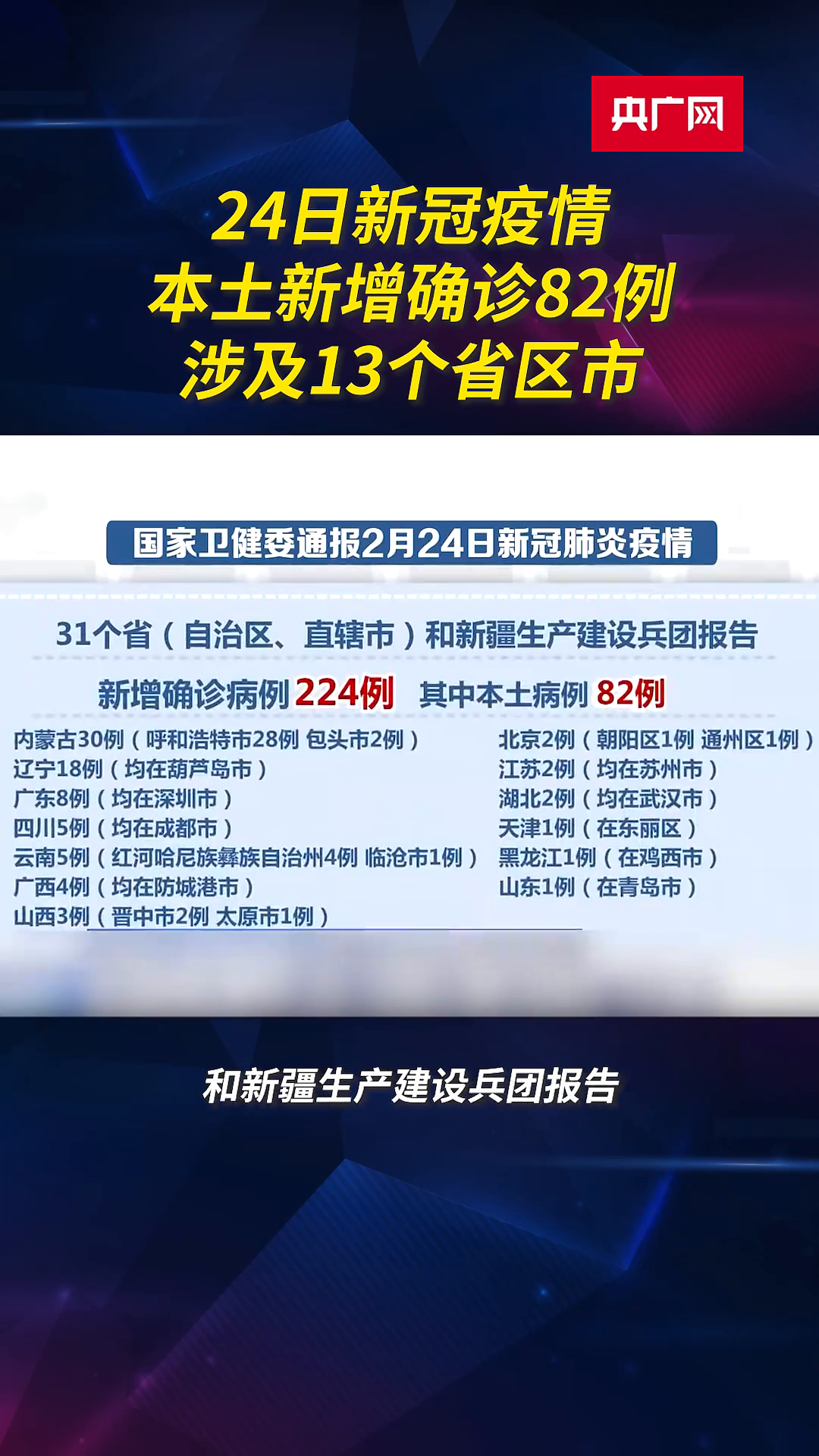 【31省份增82例本土确诊 涉13省市
 /31省区市增62例本土确诊】-图1