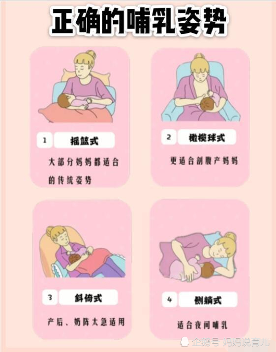 母乳喂养正确姿势的要领:妈妈的姿势要舒服有支撑,宝宝的姿势要舒服