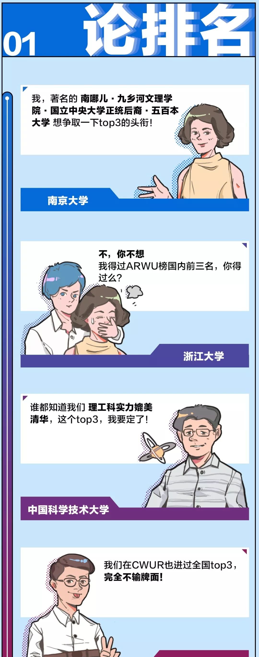 老梁推荐 全国大学 谁最装逼 看点快报