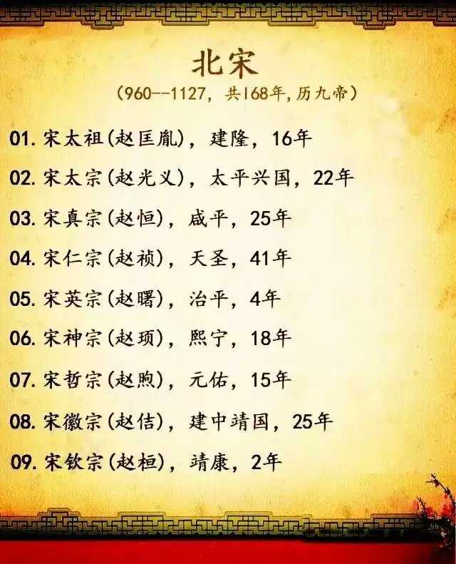 中国近代人口发展史_哇 近代中国人口统计的起源居然在江阴..(2)