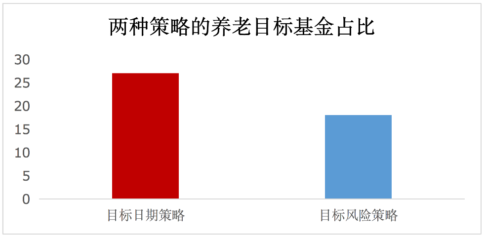 �������Ͻ��ƶ�����_������������ƶ�_���Ϸ������ƶ�