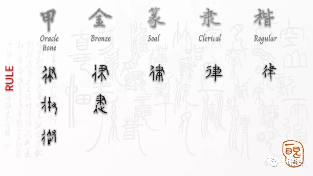 汉字趣谈 律 看点快报