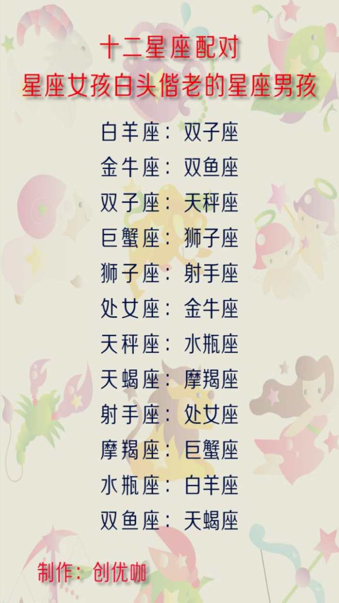 十二星座配对,十二星座女孩白头偕老的星座男孩!