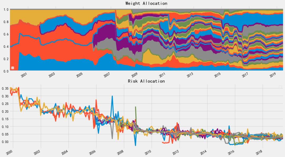 和趋势做纯纯的朋友 看点快报
