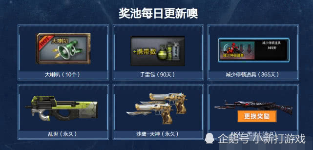 cf每日一抽