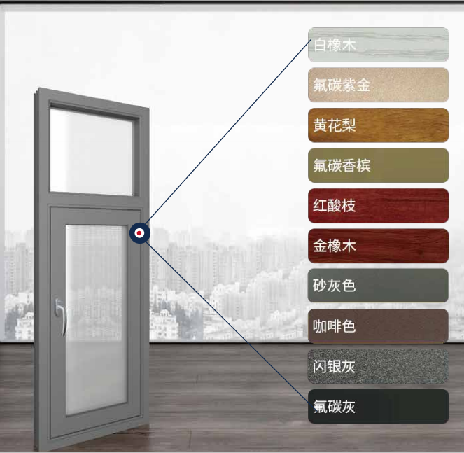门窗,断桥铝门窗,高级灰,氟碳,家装