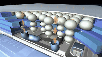 这样就满足了对两