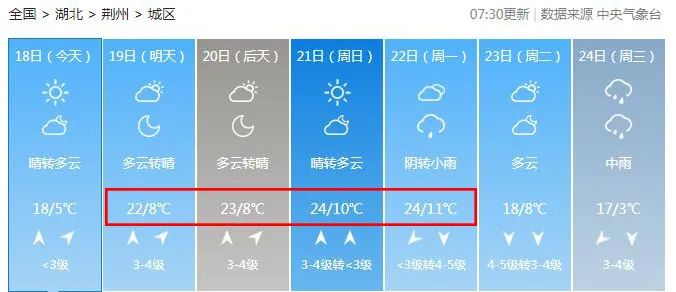 电阻增大温度怎么变化_二十四节气温度变化差_人体温度一天的变化