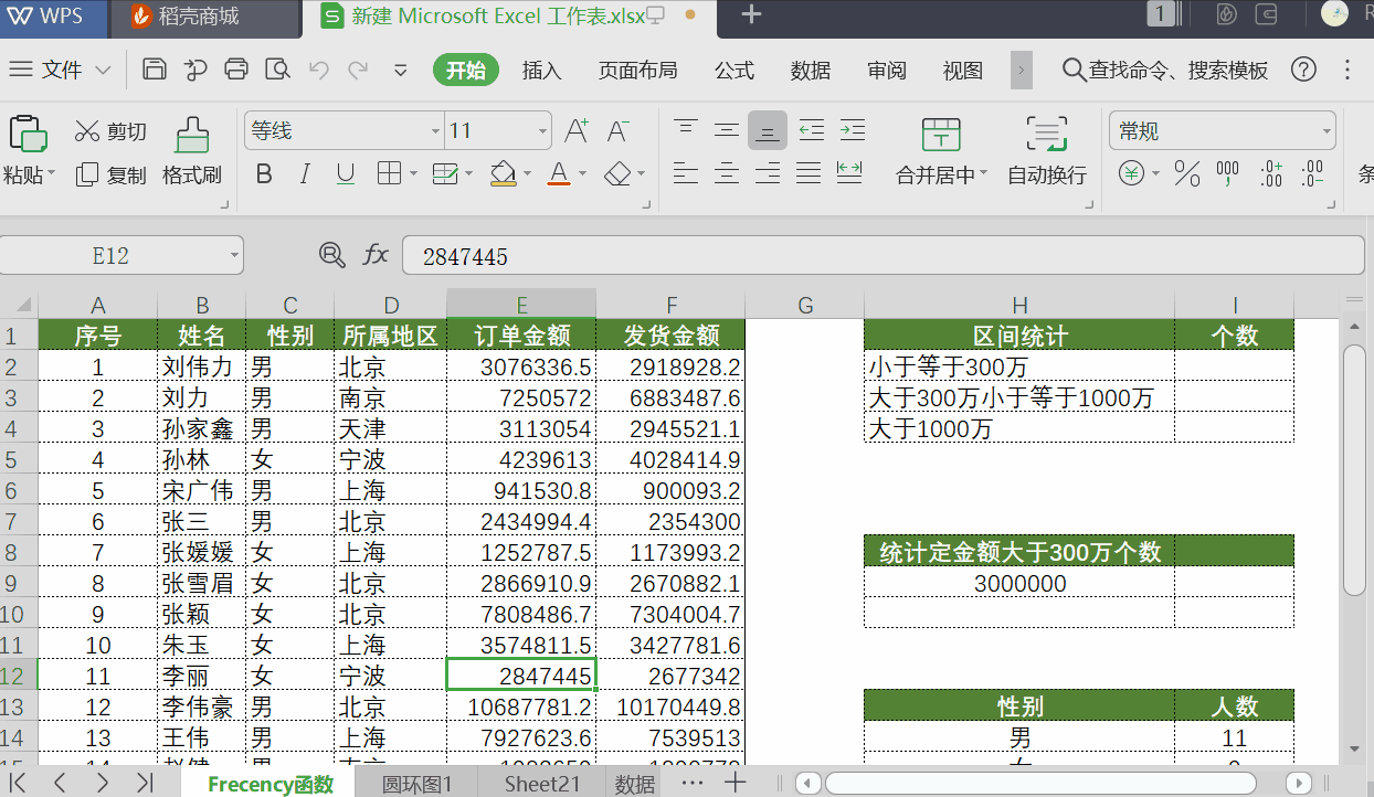 这几个wps表格功能真的比excel好用100倍