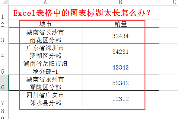 Excel表格中的图表标题太长怎么办 看点快报