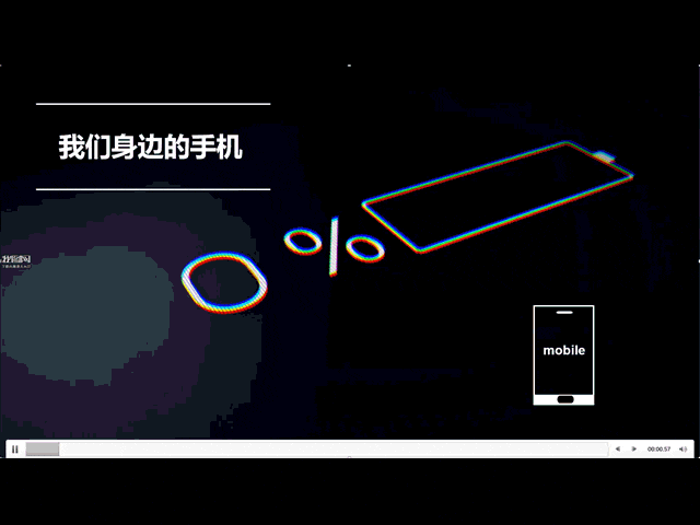 ppt中采用动态视频做封面