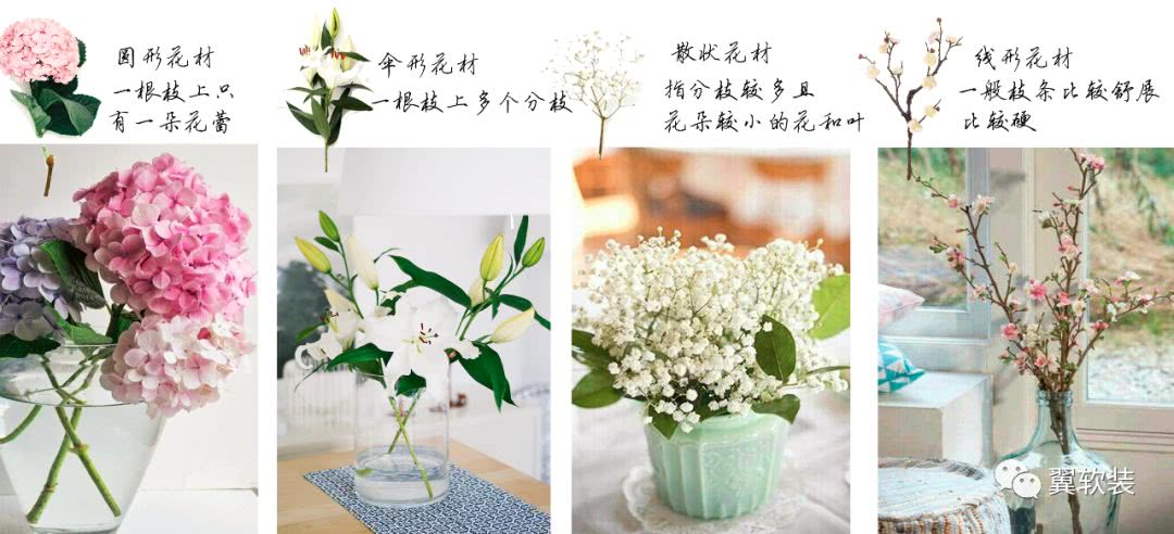 用一组三角关系 搞定家居花艺 看点快报