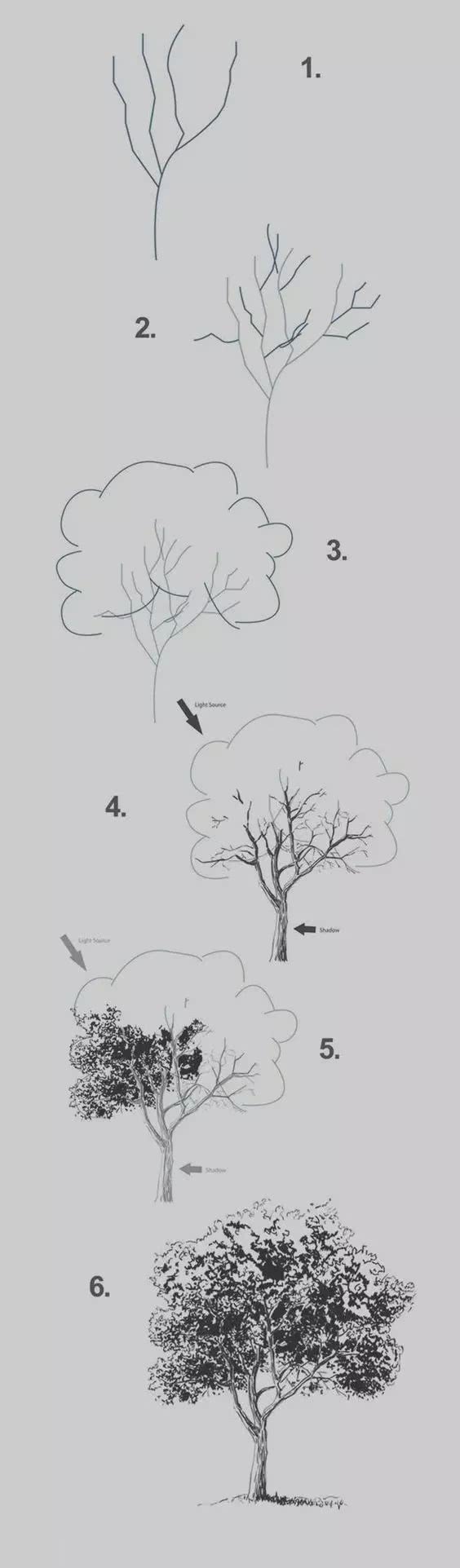 要是画上面这些无聊的话 可以试着按照步骤画画水彩风景