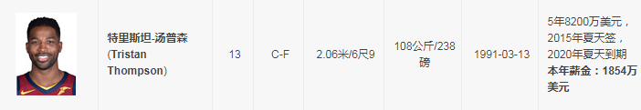 合同年真急了，NBA头号渣男努力训练，秀出好身材又想骗大合同