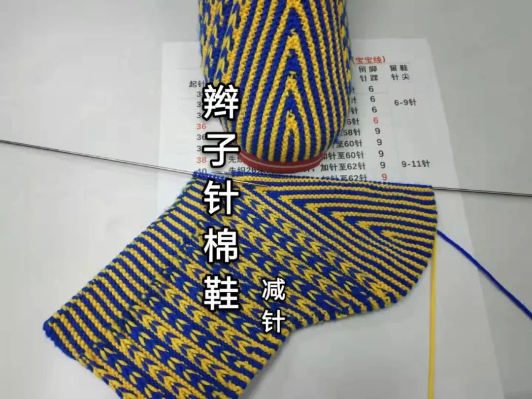 5,之后每行减1针至起针数,再不加不减织完相同排数.