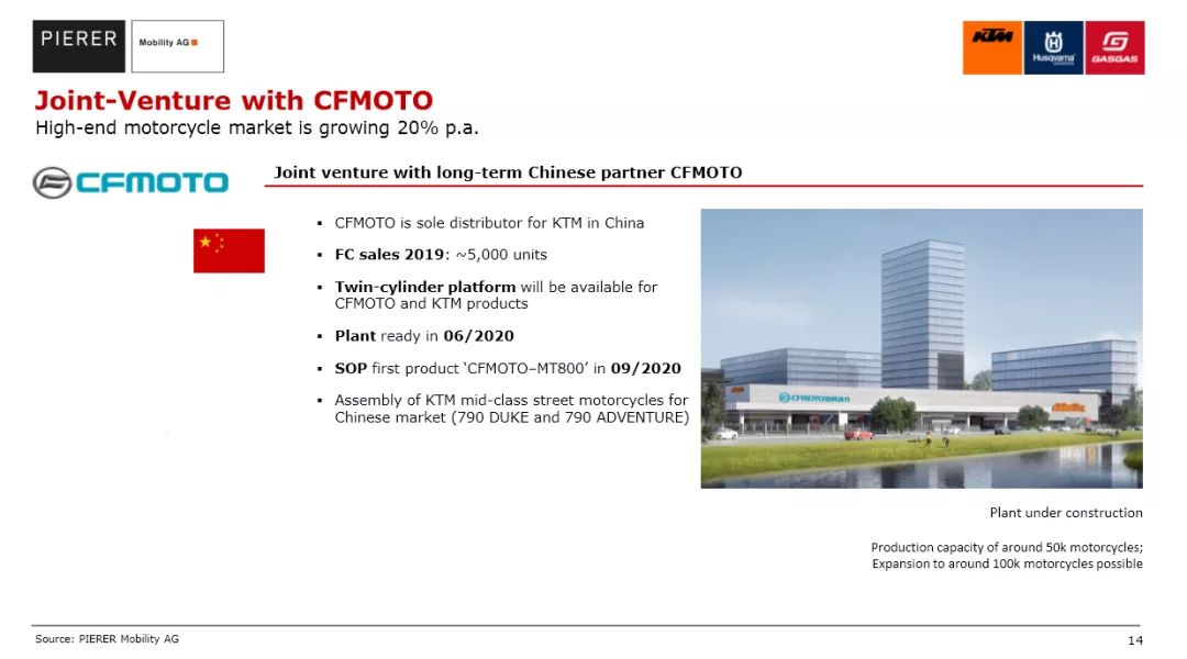 Ktm投资文件曝光490系列 春风将和ktm共享发动机 更有中国工厂最新消息 看点快报