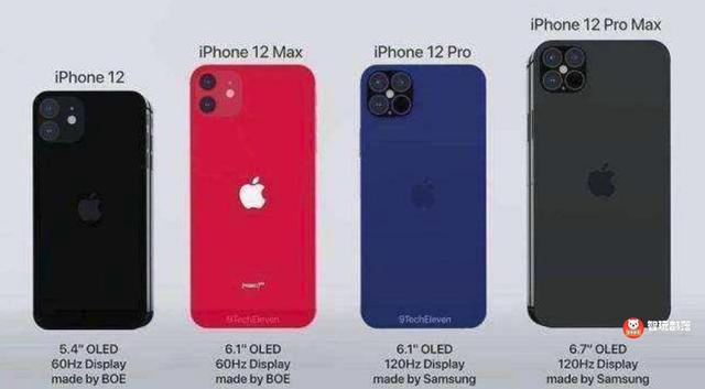 iphone12电池容量曝光:比iphone11还少?仅2227毫安时