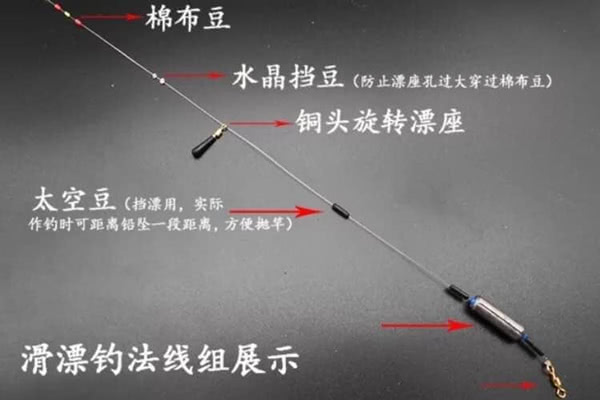 矶竿滑漂钓组,浮漂应该这么调!