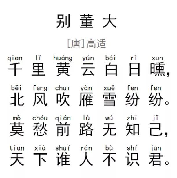 高适《别董大》