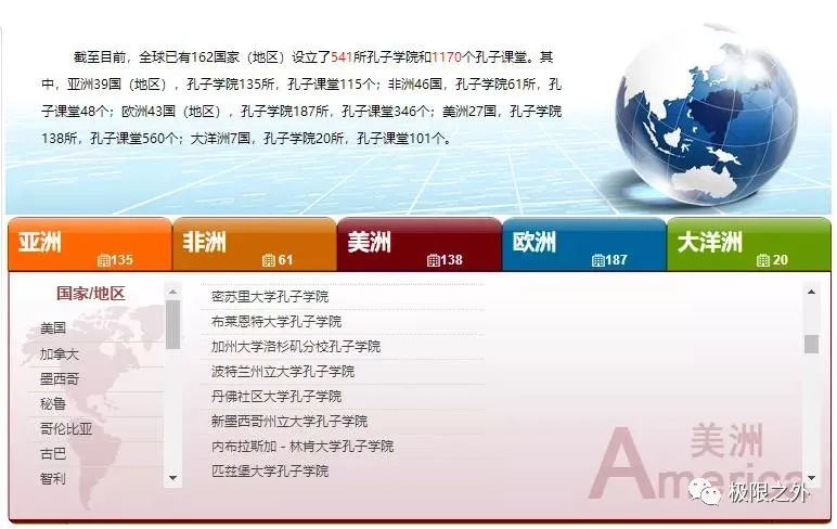 孔子学院要遭殃?