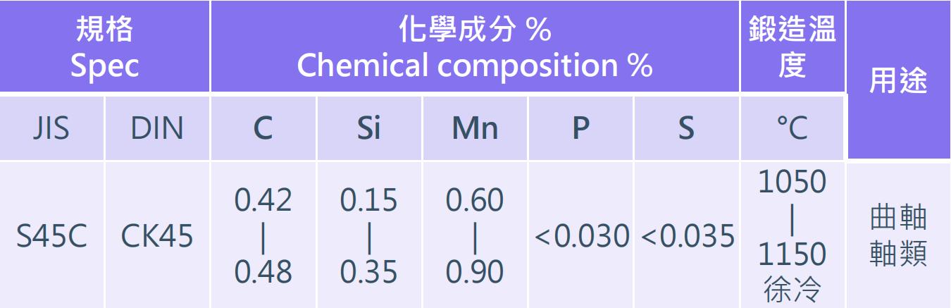 天天快报kuaibao