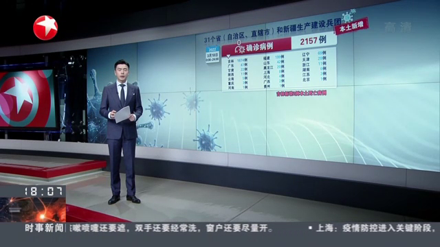 全国新增本土2157例
 /全国新增本土2157例病例