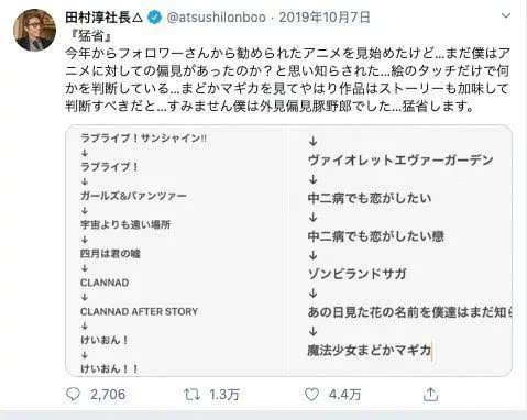 别一口一个 老二次元 了 看看这些人 你可能有些自愧不如 看点快报