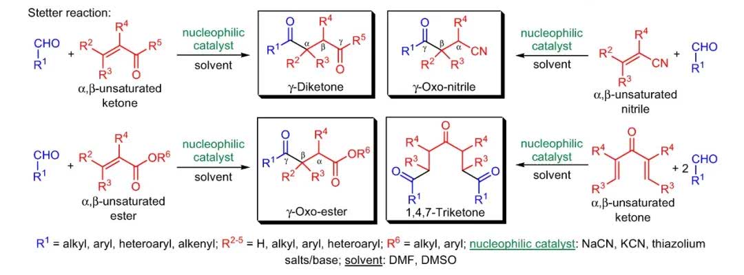 人名反应小课堂 看点快报