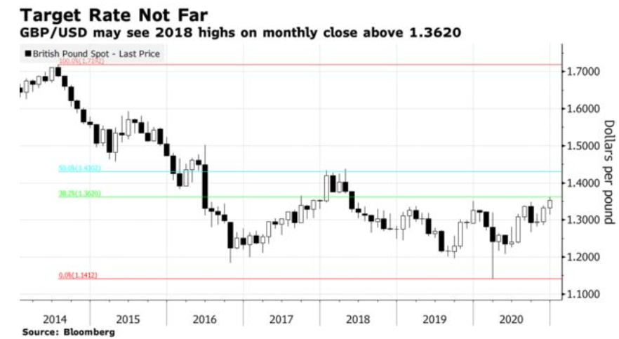 美股投资美股开户美股大师_隔夜美股_美股美股开户美股配资