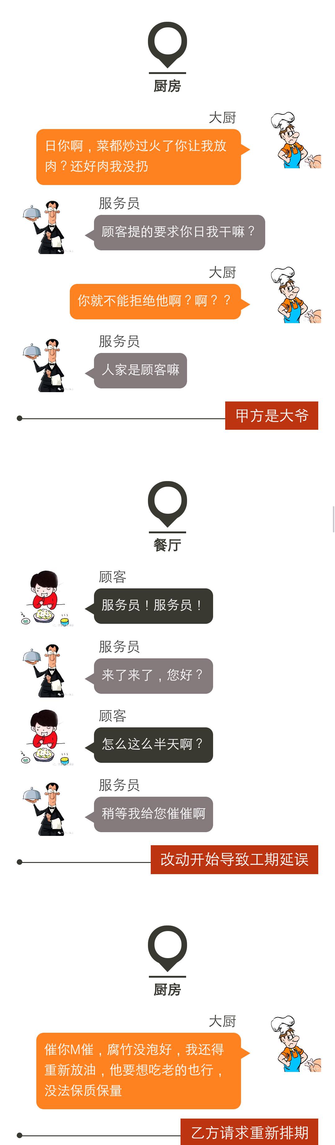 这tm就是设计师不想改图的真正原因!